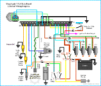 MegaSquirt Schema V3